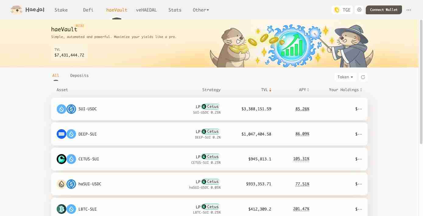 Haedal币空投震撼来袭！什么是 Haedal Protocol (HAEDAL)？一文介绍 - php中文网